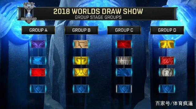 2025德玛西亚杯赛程安排出炉：12月17日开赛