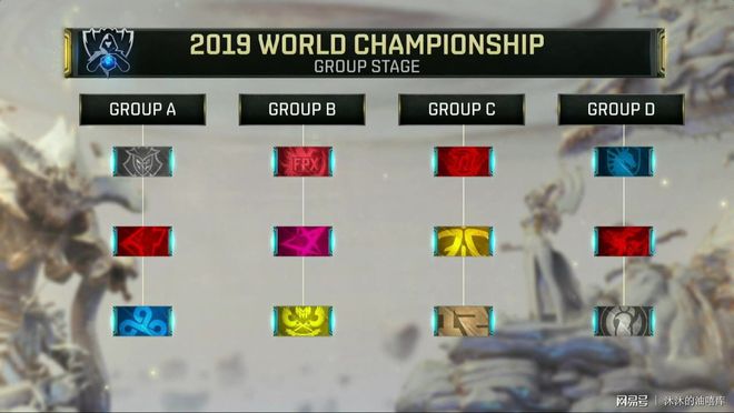 【赛后战报】Rookie宝刀未老！NIP兵不血刃横扫UP