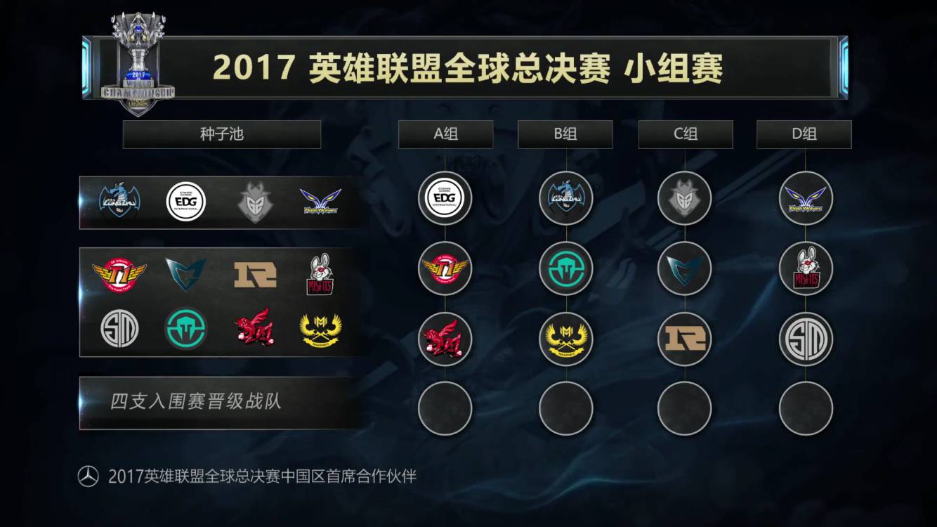 EliGE ： ＂转折点是我们输给了M80＂