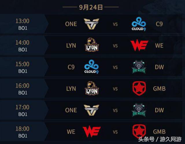 Vitality 对阵 Legacy ， Spirit 将在 Austin Major 2025 第三阶段揭幕战中对阵 pain